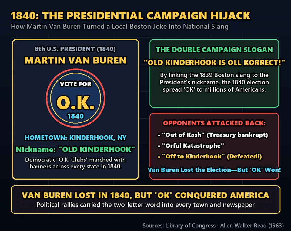 Diagram GeeGit: The joke should have died in months. But a year later, a US presidential campaign adopted it.