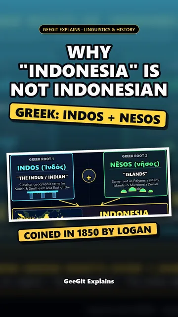 Sampul: Asal usul nama Indonesia