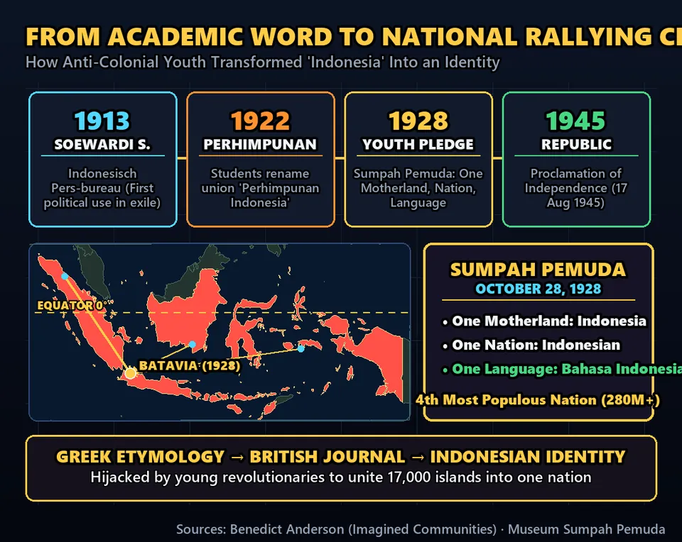 Diagram GeeGit: So young anti-colonial revolutionaries hijacked the foreign word and turned it into a unified rallying cry.