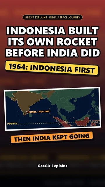 Sampul: Indonesia vs India: siapa yang lebih dulu membuat roket sendiri?