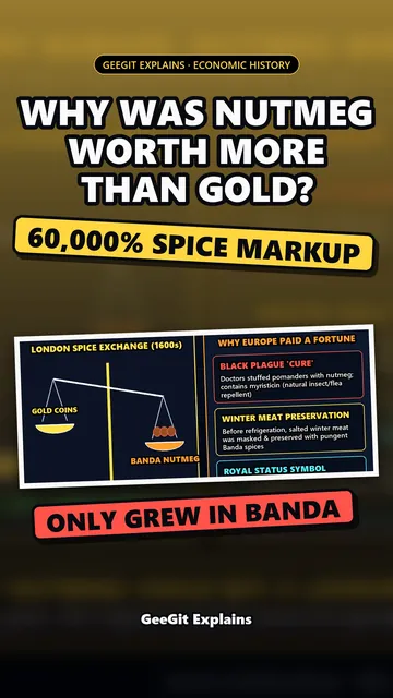 Sampul: Kenapa pala Banda dulu lebih berharga dari emas?